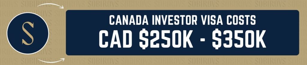 A graphic showing how much do you need to invest to immigrate to Canada and get permanent residence.