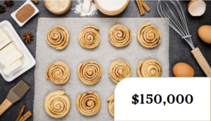 Bakery For Sale In Canada