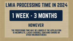 LMIA Processing Times in 2024 is between 1 week and 3 months Infographic